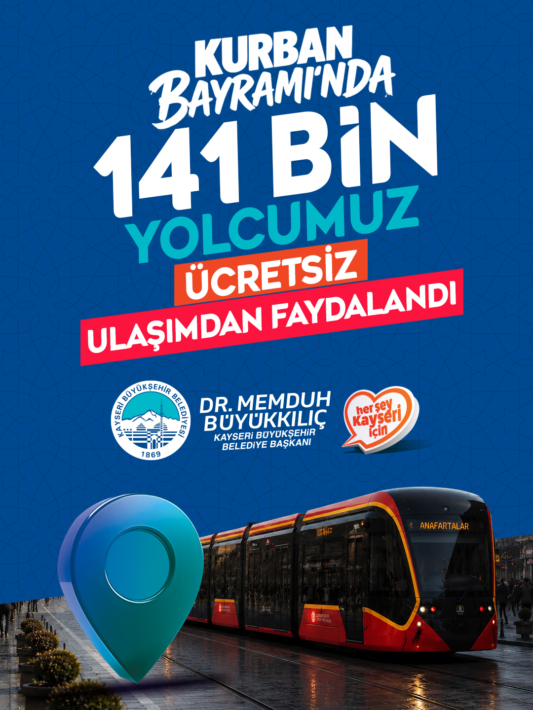 Başkan Büyükkılıç: “141 Bin Kişiye Ücretsiz Ulaşım Hizmeti Verdik”